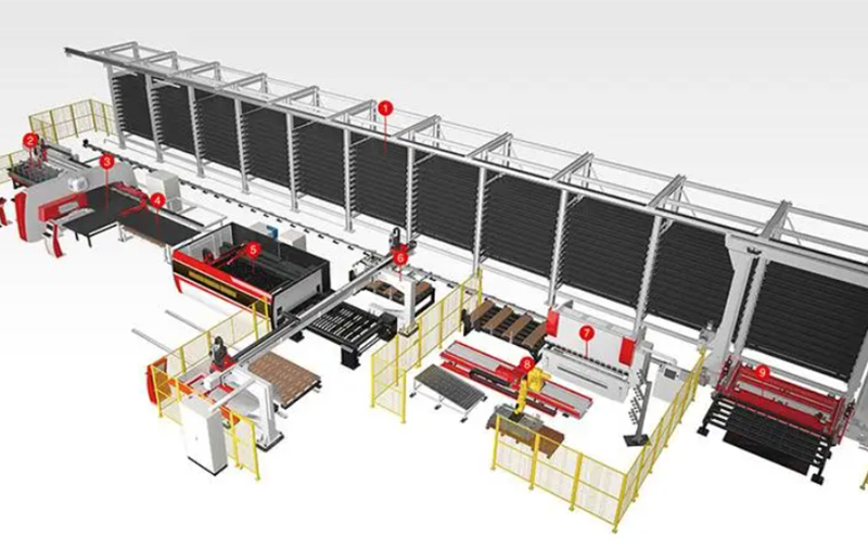 柔性折彎機的技術發(fā)展和應用前景