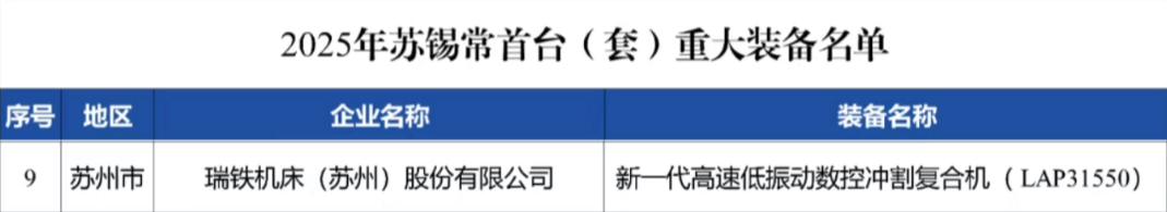 微信圖片_2025-12-04_114131_763.png 微信圖片_2025-12-04_114131_763.png