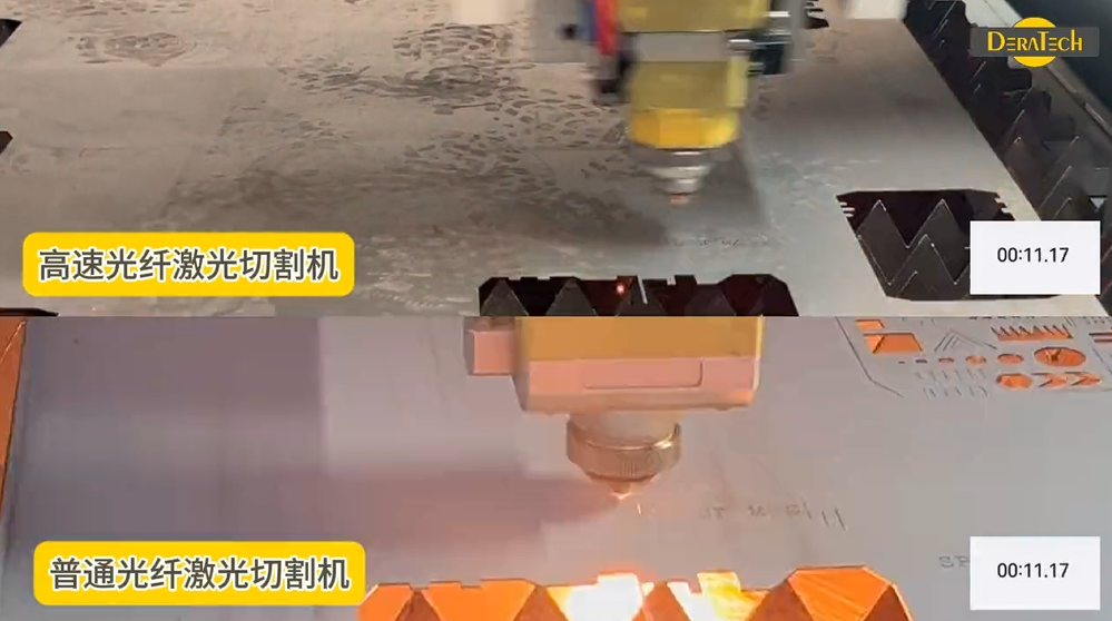 提質增效選瑞鐵Future未來系列激光切割機，金屬加工企業的產能破局利器